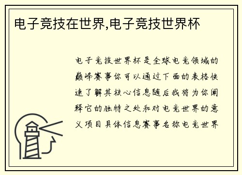 电子竞技在世界,电子竞技世界杯